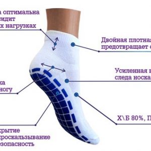 Носки для прыжков на батуте в Челябинске